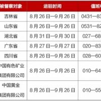 非法開礦采砂、排污造假、“兩高”管控不力!中央環(huán)保督察披露7起典型違規(guī)案例