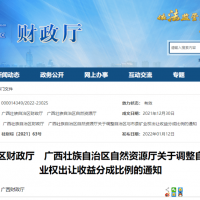 多重因素影響砂石輸出大??！價(jià)格上漲、運(yùn)輸受限或?qū)⒅苯印白饔谩敝苓吷笆┬?
