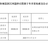 底價成交！湖南汝城5年河砂開采權(quán)被當(dāng)?shù)貒蟪?億元競得