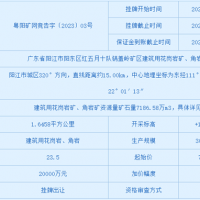 超7億起拍！廣東陽江儲(chǔ)量近7200萬方砂石礦即將出讓 需額外支付近9億元