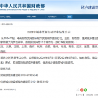 砂石需求！住建部消息：2024基建工程大爆發(fā)！大批項目來了